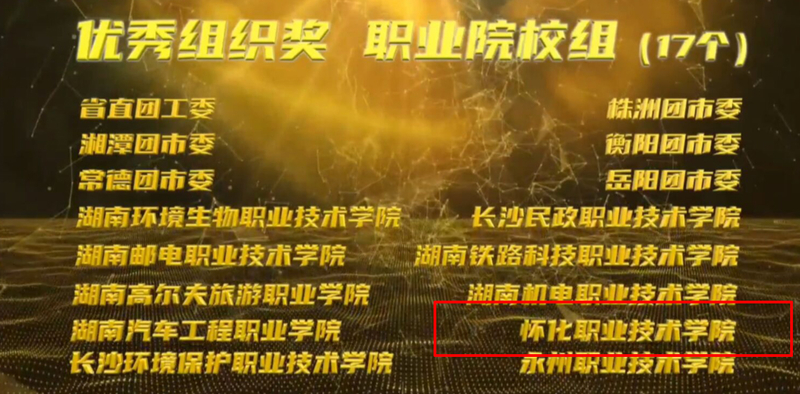 1599124977671075417.jpg 挑战杯获奖.jpg